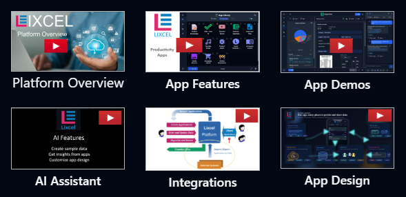 Lixcel video links for platform overview, app features, demos, AI assistant, integrations, and app design